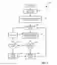 Fig. 08 - System and method for providing multi-dimensional power supply efficiency profiles