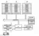Fig. 01 - CPU FREQUENCY SCALING APPARATUS AND METHOD