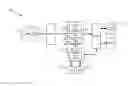 Fig. 01 - Variable precision in hardware pipelines for power conservation