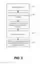 Fig. 03 - Variable precision in hardware pipelines for power conservation