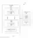 Fig. 02 - Protected power management mode in a processor