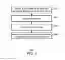 Fig. 04 - INPUTTING MEDIA