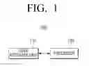 Fig. 02 - ELECTRONIC APPARATUS AND CONTROLLING METHOD THEREOF