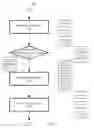 Fig. 08 - Application bundle pulling