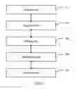 Fig. 06 - Method for checking whether hardware of intelligent terminal runs abnormally and intelligent terminal