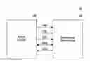 Fig. 01 - Generalized product codes for flash storage