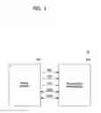 Fig. 02 - Generalized product codes for flash storage