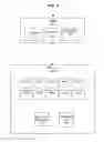 Fig. 05 - Generalized product codes for flash storage