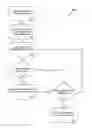 Fig. 01 - Ranking algorithm for search queries