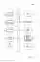 Fig. 06 - Ranking algorithm for search queries