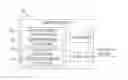 Fig. 01 - Parallelizing SQL user defined transformation functions