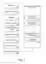 Fig. 02 - METHOD AND APPARATUS FOR HEALTHCARE PREDICTIVE DECISION TECHNOLOGY PLATFORM