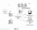 Fig. 07 - METHOD AND APPARATUS FOR HEALTHCARE PREDICTIVE DECISION TECHNOLOGY PLATFORM