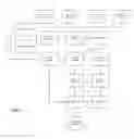 Fig. 09 - METHOD, APPARATUS AND SYSTEM FOR REGISTERING, PHOTOGRAPHING, TRACKING AND MANAGING SURGICAL INSTRUMENTS AND EQUIPMENT