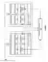 Fig. 02 - CONTAINERIZED SECURITY AS A SERVICE