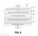 Fig. 06 - Creating multiple workspaces in a device