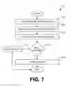 Fig. 07 - Creating multiple workspaces in a device