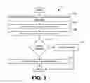 Fig. 09 - Creating multiple workspaces in a device