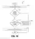 Fig. 10 - Creating multiple workspaces in a device