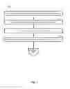 Fig. 04 - Comparing extracted card data with user data