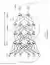 Fig. 02 - SCALABLE NEURAL NETWORK SYSTEM