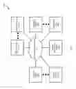 Fig. 02 - Systems and methods for centralized online contest management and video sharing