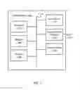 Fig. 13 - Systems and methods for centralized online contest management and video sharing