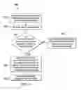 Fig. 07 - Aircraft fleet maintenance system