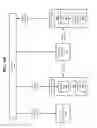 Fig. 07 - Transfer costs and lock timeouts in a resource transfer system