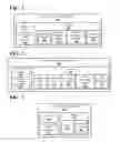 Fig. 02 - Resource transfer system