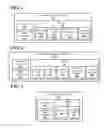Fig. 02 - Resource transfer system