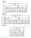 Fig. 02 - Transfer costs in a resource transfer system