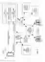 Fig. 02 - METHODS AND SYSTEMS FOR PERFORMING AN ECOMMERCE TRANSACTION AT A PHYSICAL STORE USING A MOBILE DEVICE