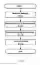 Fig. 07 - CONTENT DELIVERY SYSTEM, STORAGE MEDIUM STORING A PROGRAM FOR DELIVERING CONTENT, AND METHOD OF DELIVERING CONTENT