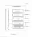 Fig. 06 - Social data overlay