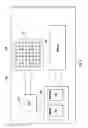 Fig. 06 - HVAC controls and controllers including alphanumeric displays