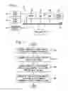 Fig. 02 - System and method for detecting synthetic speaker verification