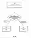 Fig. 09 - Method and apparatus for suppressing wind noise
