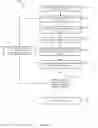 Fig. 06 - Cadence determination and media content selection