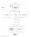 Fig. 02 - METHOD AND APPARATUS FOR INJECTING ERRORS INTO MEMORY