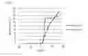 Fig. 04 - OXIDE SINTERED BODY, METHOD FOR PRODUCING SAME AND SPUTTERING TARGET