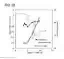 Fig. 64 - MANUFACTURING METHOD OF SEMICONDUCTOR DEVICE