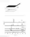 Fig. 02 - Lithium secondary battery and conductive assistant used in same
