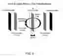 Fig. 07 - POLYOLEFINIC PLATE WRAPS, IMPROVED WRAPPED PLATES, IMPROVED LEAD ACID BATTERIES, AND RELATED METHODS
