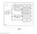Fig. 07 - Method and apparatus for modulating a clock signal