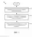 Fig. 02 - SECURE CONNECTION FOR A REMOTE DEVICE THROUGH A VIRTUAL RELAY DEVICE