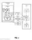 Fig. 02 - Customizable serviceability mechanism
