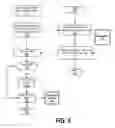 Fig. 07 - Customizable serviceability mechanism