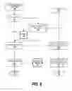 Fig. 09 - Customizable serviceability mechanism
