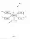 Fig. 02 - Correlating computing network events